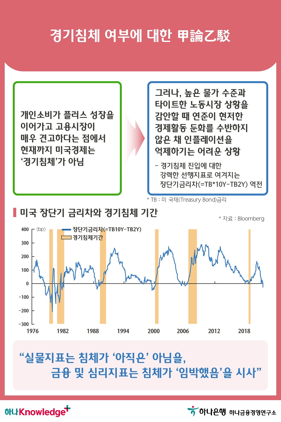 4번 이미지